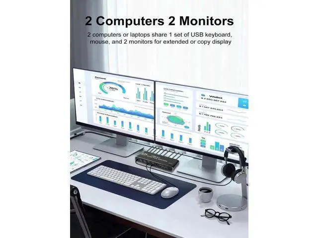 Alt view image 4 of 7 - 2 In 2 Out Dual Monitor HDMI KVM Switch, Support 2 PCs & 2 Monitors 4K@60Hz, Built-in Audio & USB 3.0 Hub, Hotkey Switch Control, Black Housing