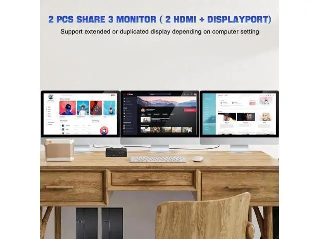 Alt view image 2 of 7 - 2 Port Triple Monitor KVM Switch (2HDMI+1DP), 4K@60Hz USB3.0 KVM Switcher with Audio & Mic, 3 USB 3.0 Ports for 2 PCs Share 3 Displays Keyboard Mouse