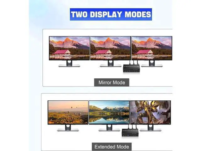 Alt view image 6 of 7 - 2 Port Triple Monitor KVM Switch (2HDMI+1DP), 4K@60Hz USB3.0 KVM Switcher with Audio & Mic, 3 USB 3.0 Ports for 2 PCs Share 3 Displays Keyboard Mouse