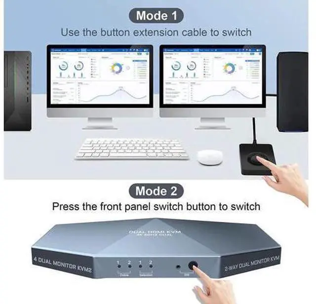 Alt view image 4 of 7 - 2x2 Dual HDMI KVM Switch 4K@60Hz HDCP 2.2, 2-In-2-Out Dual Monitor HDMI KVM Switcher for 2 PCs Share 2 Displays