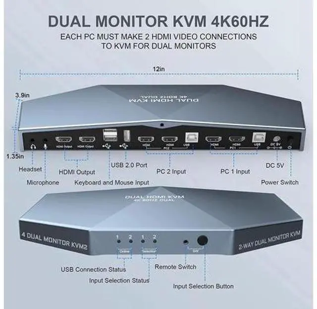 Alt view image 7 of 7 - 2x2 Dual HDMI KVM Switch 4K@60Hz HDCP 2.2, 2-In-2-Out Dual Monitor HDMI KVM Switcher for 2 PCs Share 2 Displays
