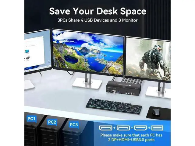 Alt view image 5 of 7 - 3-Port Triple Monitor KVM Switch (1HDMI+2DP), 8K@60Hz 4K@144Hz, 4 USB3.0 Ports, 3 USB Cables & 12V DC Adapter Included