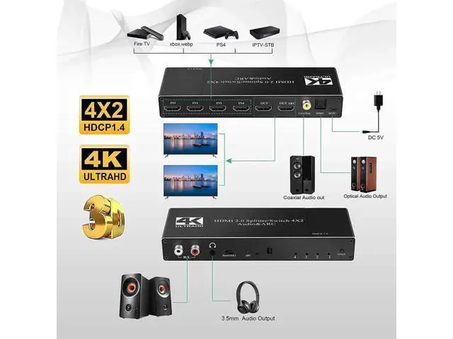 Alt view image 2 of 7 - 4 in 2 Out HDMI 2.0 Audio Extractor Switch 4K@60Hz, HDMI Matrix Converter with Optical SPDIF, Coaxial & 3.5mm AUX Audio Out, Supports ARC, HDR, HDCP 2.2, YUV4:2:0, EDID Management