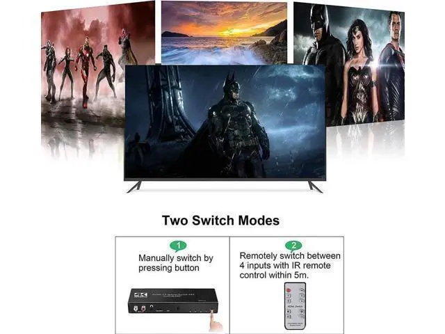 Alt view image 5 of 7 - 4 in 2 Out HDMI 2.0 Audio Extractor Switch 4K@60Hz, HDMI Matrix Converter with Optical SPDIF, Coaxial & 3.5mm AUX Audio Out, Supports ARC, HDR, HDCP 2.2, YUV4:2:0, EDID Management