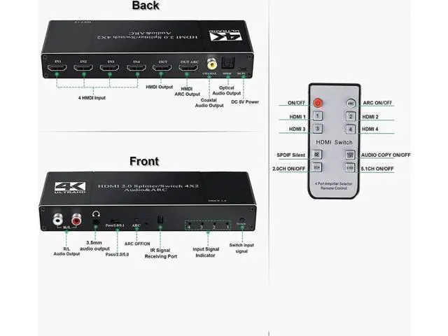 Alt view image 3 of 7 - 4 in 2 Out HDMI 2.0 Audio Extractor Switch 4K@60Hz, HDMI Matrix Converter with Optical SPDIF, Coaxial & 3.5mm AUX Audio Out, Supports ARC, HDR, HDCP 2.2, YUV4:2:0, EDID Management