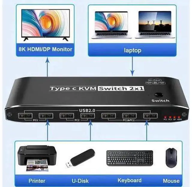 Alt view image 5 of 7 - 2x1 USB-C KVM Switch, Thunderbolt 4 8K KVM Switch with RJ45 Ethernet Port, 100W PD Charging, 4K 144Hz Type-C KVM Switcher for 2 Computers Share 1 Monitor