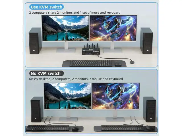 Alt view image 7 of 7 - 2x2 Dual Monitor DP+HDMI KVM Switch 8K@60Hz, USB 3.0 KVM Switcher for 2 PCs Share Dual Displays Keyboard Mouse