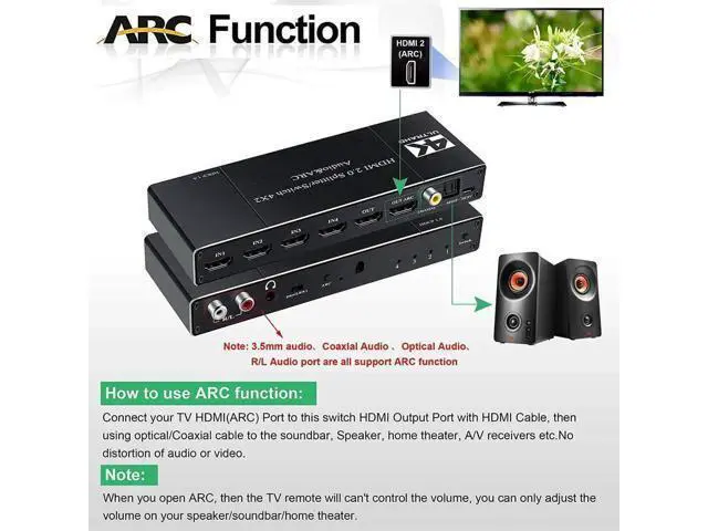 Alt view image 6 of 7 - 4 in 2 Out HDMI 2.0 Audio Extractor Switch 4K@60Hz, HDMI Matrix Converter with Optical SPDIF, Coaxial & 3.5mm AUX Audio Out, Supports ARC, HDR, HDCP 2.2, YUV4:2:0, EDID Management
