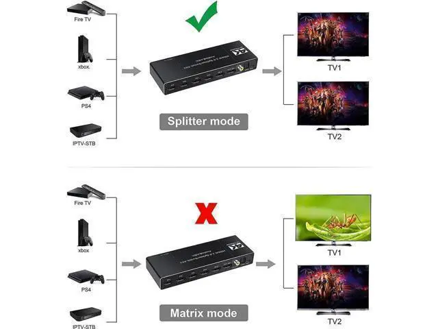 Alt view image 7 of 7 - 4 in 2 Out HDMI 2.0 Audio Extractor Switch 4K@60Hz, HDMI Matrix Converter with Optical SPDIF, Coaxial & 3.5mm AUX Audio Out, Supports ARC, HDR, HDCP 2.2, YUV4:2:0, EDID Management