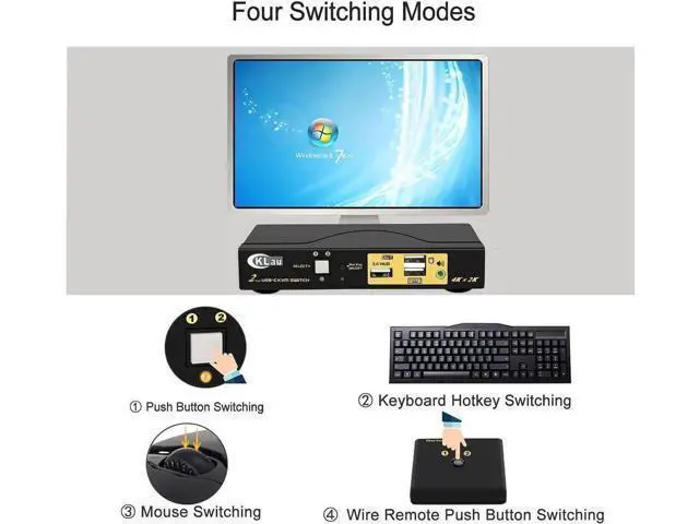 Alt view image 6 of 7 - 2 Port USB-C KVM Switch 4K@60Hz with Audio, USB Type-C KVM Switcher for 2 PCs/Mac/Mobile Share Single Monitor Keyboard Mouse, Cross OS Compatible