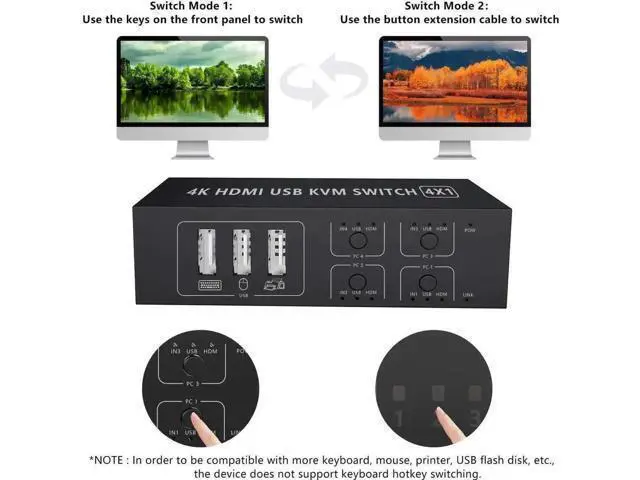 Alt view image 3 of 7 - 4-Port 4 In 1 Out HDMI KVM Switch, 4K@60Hz, 4 PCs Share One Monitor, Keyboard & Mouse, Compatible with Laptop, PC, PS4, Xbox, HDTV