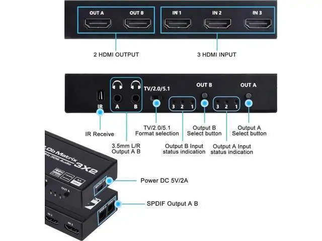 Alt view image 6 of 7 - 3x2 HDMI Matrix Switch 3 in 2 Out with IR Remote Control, HDMI 2.0b 4K@60Hz Matrix Splitter Supports HDR10, HDCP2.2, Ultra HD 4K & Full 3D