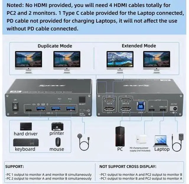 Alt view image 6 of 7 - 2 Port Dual Monitor USB-C & HDMI KVM Switch 4K@60Hz, USB 3.0 Type-C KVM Switcher for 2 PCs Share Dual Displays, Keyboard & Mouse
