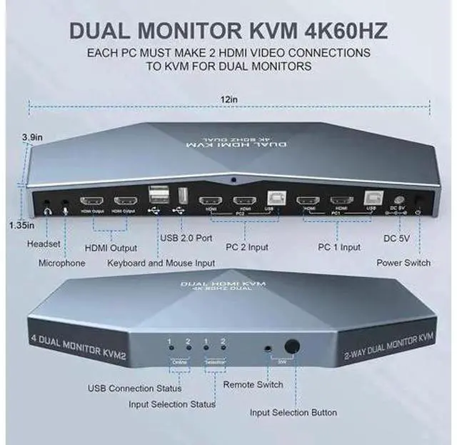 Alt view image 3 of 7 - 2 PCs Dual Monitor HDMI KVM Switch 4K@60Hz HDCP 2.2, 4×2 Dual Display KVM Switcher