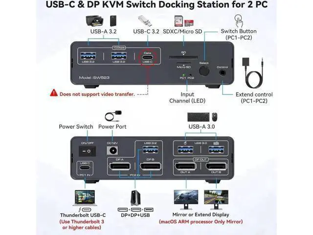 Alt view image 5 of 7 - 13-in-1 USB3.2 USB-C DP KVM Switch Docking Station, Dual Monitor Type-C + DisplayPort KVM Dock 4K@120Hz for 1 Laptop & 1 Desktop Share Two Monitors USB Peripherals