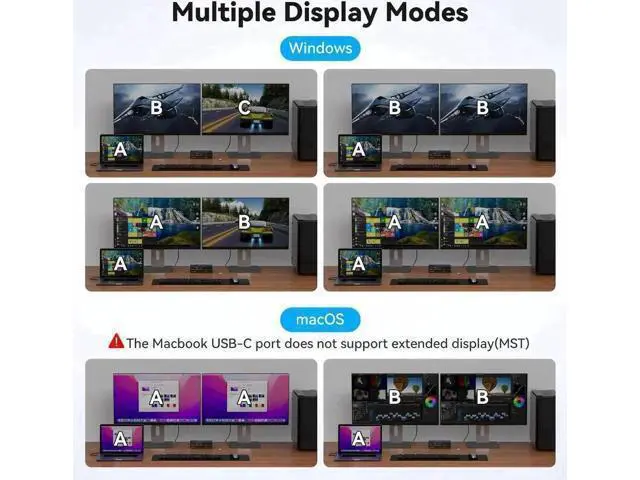 Alt view image 4 of 7 - 13-in-1 USB3.2 USB-C DP KVM Switch Docking Station, Dual Monitor Type-C + DisplayPort KVM Dock 4K@120Hz for 1 Laptop & 1 Desktop Share Two Monitors USB Peripherals