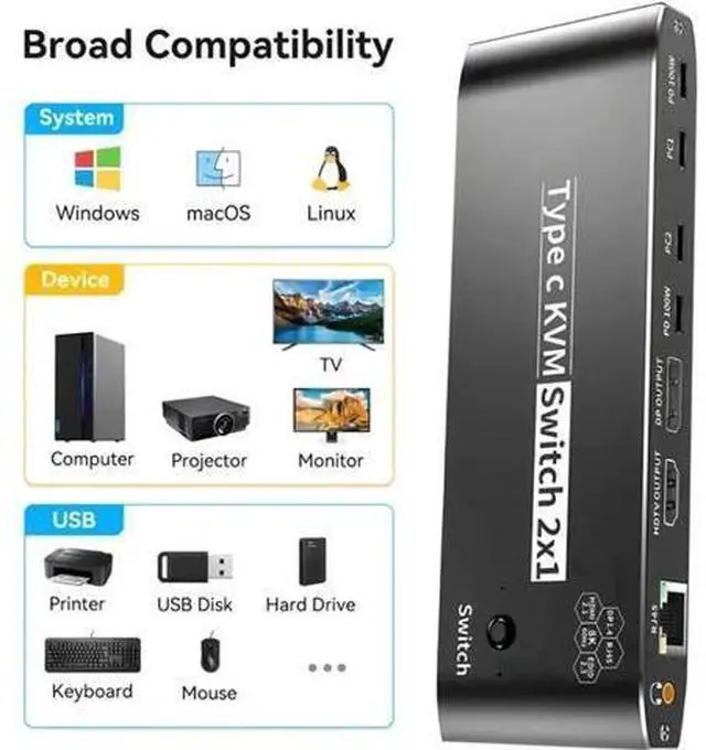 Alt view image 2 of 7 - 2x1 USB-C KVM Switch, Thunderbolt 4 8K KVM Switch with RJ45 Ethernet Port, 100W PD Charging, 4K 144Hz Type-C KVM Switcher for 2 Computers Share 1 Monitor