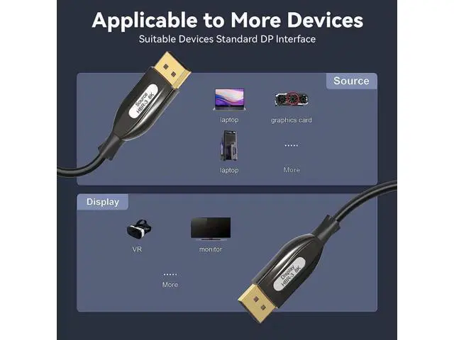 Alt view image 2 of 7 - 8K DP 1.4 Fiber Optic Cable 65Feet/20m, 8K Displayport 1.4 Cable, Heavy Duty Cord, Oxygen-Free Copper, 32.4Gbps Ultra High Speed, 8K@60Hz, 4K@144Hz, 2K@240Hz, Support HBR3, DSC 1.2, HDR10