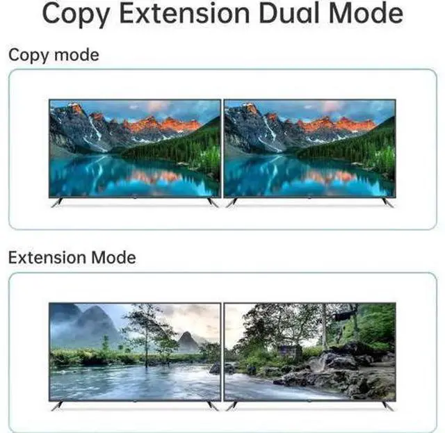 Alt view image 3 of 6 - 4 In 2 Out HDMI+DP Dual Monitor KVM Switch 4K@60Hz 4:4:4, 4 Computers Share 2 Monitors with Audio & USB2.0 Hub, Support Extended Display