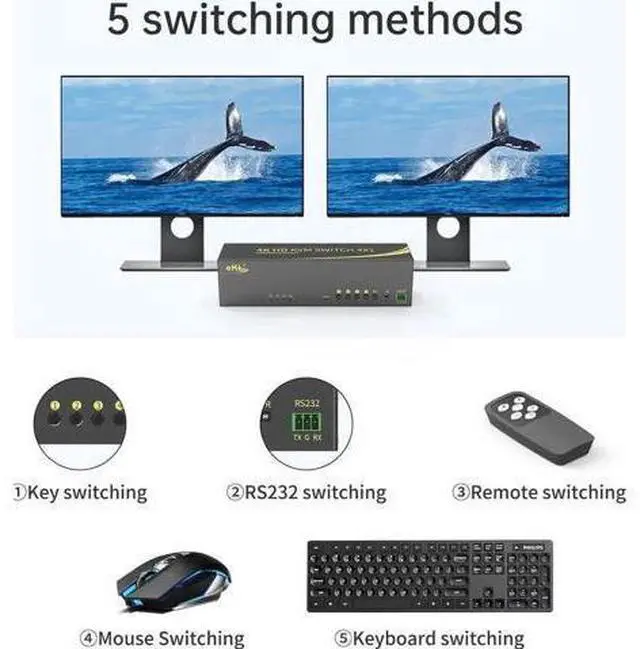 Alt view image 4 of 6 - 4 In 2 Out HDMI+DP Dual Monitor KVM Switch 4K@60Hz 4:4:4, 4 Computers Share 2 Monitors with Audio & USB2.0 Hub, Support Extended Display