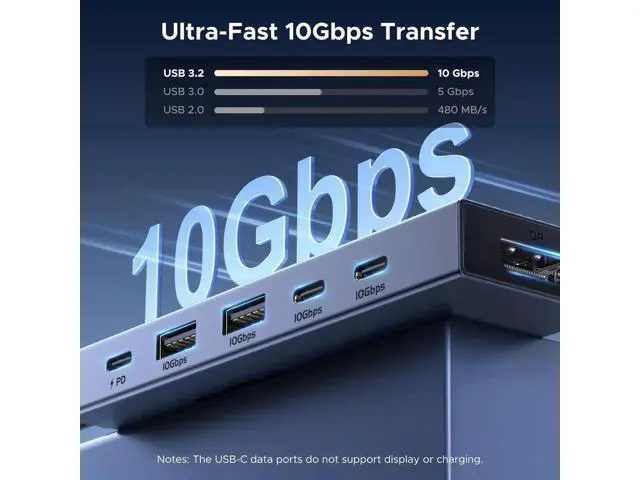 Alt view image 6 of 7 - UGREEN Revodok Pro 6-in-1 USB-C Multiport Hub, Type-C Dock with 4K@60Hz DisplayPort, 100W PD Pass-Through, 10Gbps USB-A & USB-C 3.2 Gen2 Data Ports, Compatible with MacBook Pro/Air, iPad Pro, ThinkPad