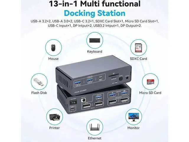 Alt view image 2 of 7 - 13-in-1 USB3.2 USB-C DP KVM Switch Docking Station, Dual Monitor Type-C + DisplayPort KVM Dock 4K@120Hz for 1 Laptop & 1 Desktop Share Two Monitors USB Peripherals