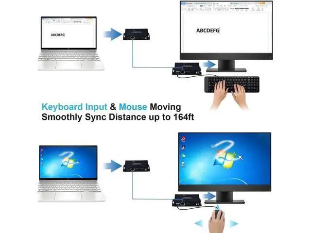 Alt view image 4 of 7 - HDMI KVM Extender Over Cat5e/Cat6/Cat7 Cable Up to 164FT, HDMI to RJ45 1080P@60Hz, Transmitter & Receiver Kit, USB Keyboard Mouse Control, Zero Latency, POC Single Power Supply