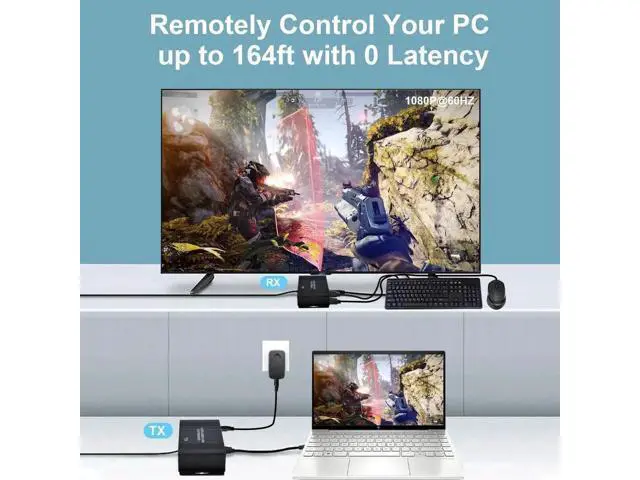 Alt view image 3 of 7 - HDMI KVM Extender Over Cat5e/Cat6/Cat7 Cable Up to 164FT, HDMI to RJ45 1080P@60Hz, Transmitter & Receiver Kit, USB Keyboard Mouse Control, Zero Latency, POC Single Power Supply