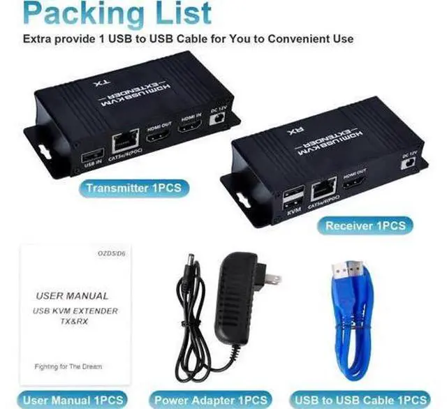 Alt view image 5 of 7 - HDMI KVM Extender Over Cat5e/Cat6/Cat7 Cable Up to 164FT, HDMI to RJ45 1080P@60Hz, Transmitter & Receiver Kit, USB Keyboard Mouse Control, Zero Latency, POC Single Power Supply