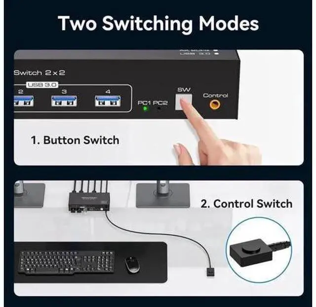 Alt view image 3 of 7 - 2×2 Dual Monitor HDMI USB 3.0 KVM Switch 4K@60Hz, Support Extended & Mirrored Modes, 4 USB3.0 Ports, DC 12V Power Adapter & Wired Controller Included for 2 PCs