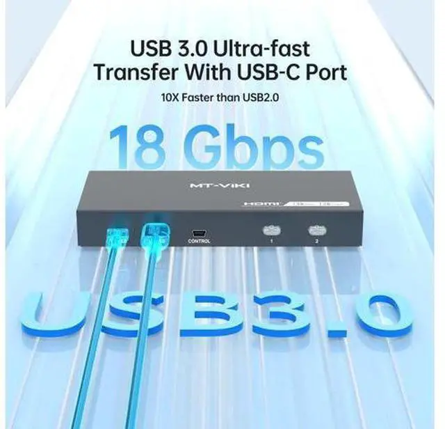 Alt view image 5 of 6 - MT-VIKI 2 Port HDMI USB 3.0 KVM Switch, 4K@60Hz 2K@144Hz, 4 USB Ports (3 USB-A + 1 USB-C) for 2 Computers Share 1 Monitor
