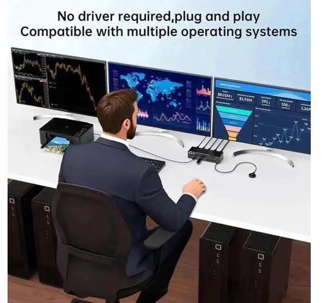 Alt view image 2 of 7 - 4-Port Triple Monitor KVM Switch (1HDMI+2DP), 8K@60Hz/4K@144Hz, 4 USB3.0, Wired Remote, Power Adapter & USB3.0 Cables for 4 PCs Share 3 Displays