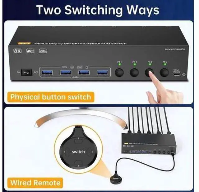 Alt view image 5 of 7 - 4-Port Triple Monitor KVM Switch (1HDMI+2DP), 8K@60Hz/4K@144Hz, 4 USB3.0, Wired Remote, Power Adapter & USB3.0 Cables for 4 PCs Share 3 Displays