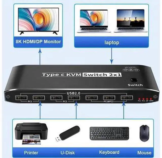 Alt view image 2 of 7 - 2X1 USB-C KVM Switch Thunderbolt 4, 8K Video Output, 100W PD Charging & RJ45 Ethernet Port, 4K@144Hz for 2 PCs Share 1 Monitor