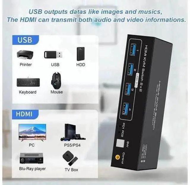 Alt view image 3 of 7 - 2 Port Dual Monitor HDMI USB 3.0 KVM Switch 4K@60Hz, 2 PCs Share 2 Monitors, Keyboard, Mouse, Printer & Scanner, 4 USB3.0 Ports