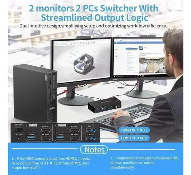 Alt view image 5 of 7 - 2 Port Dual Monitor HDMI USB 3.0 KVM Switch 4K@60Hz, 2 PCs Share 2 Monitors, Keyboard, Mouse, Printer & Scanner, 4 USB3.0 Ports