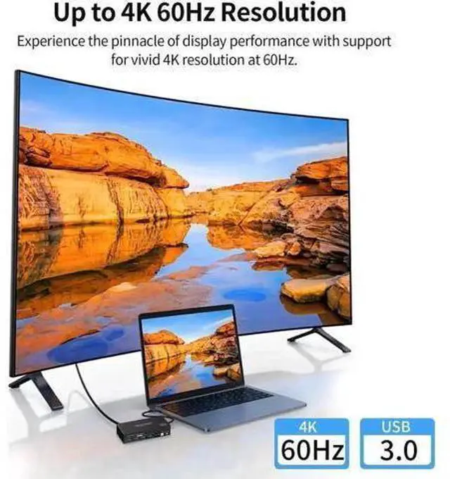 Alt view image 6 of 7 - 2 Port Dual Monitor HDMI USB 3.0 KVM Switch 4K@60Hz, 2 PCs Share 2 Monitors, Keyboard, Mouse, Printer & Scanner, 4 USB3.0 Ports