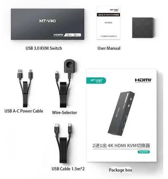 Alt view image 3 of 6 - MT-VIKI 2 Port HDMI USB 3.0 KVM Switch, 4K@60Hz 2K@144Hz, 4 USB 3.0 Ports (3 USB-A + 1 USB-C) for 2 Computers Share 1 Monitor