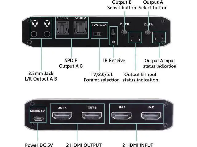 Alt view image 5 of 7 - 2 in 2 Out 4K@60Hz HDMI 2.0 Matrix Switch with Downscaler & Dual Audio Extractor, 2X2 HDMI Matrix Support HDR10, HDR10+, RGB 4:4:4 HDCP2.2, 2×SPDIF Optical + 2×3.5mm L/R Audio, Dolby Atmos, IR Remote