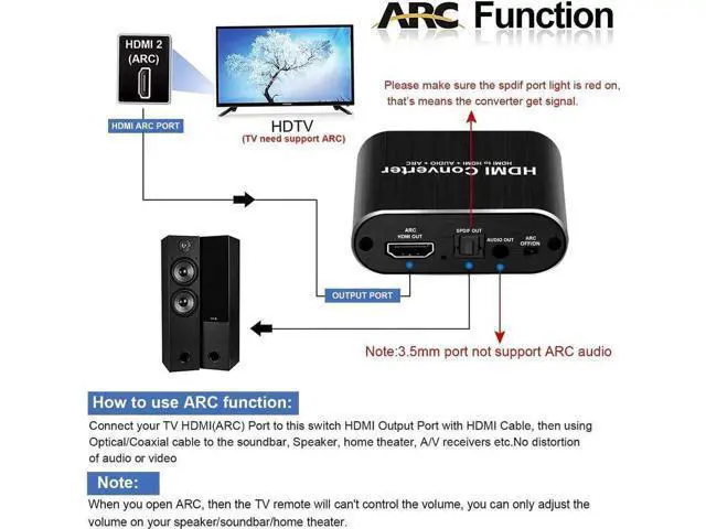 Alt view image 4 of 7 - 4K@60Hz HDMI Audio Extractor Converter, HDMI to HDMI + Optical Toslink SPDIF + 3.5mm AUX Stereo Audio Splitter, HDCP 2.2 Compliant, Supports Full HD 1080P & 3D