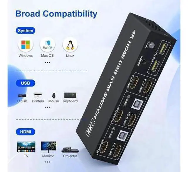 Alt view image 5 of 7 - 2 Port Dual Monitor HDMI KVM Switch 4K@60Hz, 2 Computers Share Dual Screens, Audio/Mic Jack & 3 USB Ports, Extended/Mirror Mode Supported