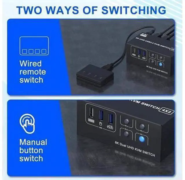 Alt view image 3 of 7 - 4 Port Dual Monitor 8K HDMI KVM Switch with 3 USB 3.0 Ports, Wired Remote & Power Adapter, Mirror & Extended Display Modes, Compatible with Windows/Vista/XP/Mac OS/Linux for 4 PCs Share 2 Monitors