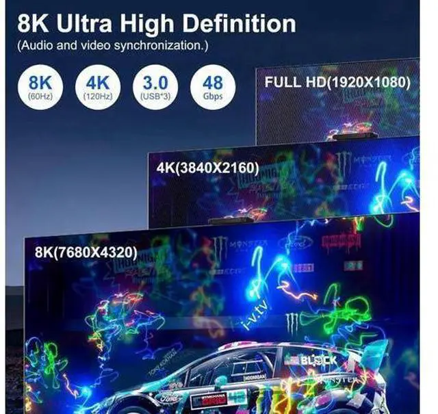 Alt view image 6 of 7 - 4 Port Dual Monitor 8K HDMI KVM Switch with 3 USB 3.0 Ports, Wired Remote & Power Adapter, Mirror & Extended Display Modes, Compatible with Windows/Vista/XP/Mac OS/Linux for 4 PCs Share 2 Monitors