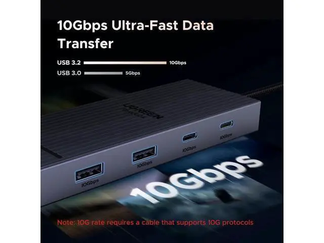 Alt view image 6 of 7 - UGREEN Revodok Pro 7-in-1 USB-C Docking Station, Dual 4K@60Hz HDMI Monitor Hub, 10Gbps USB-A & USB-C, 100W PD Charging Aluminum Dock for HP ThinkPad Dell Laptops