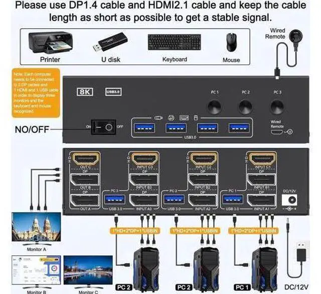 Alt view image 3 of 7 - 3 PCs Triple Monitor 2DP+HDMI Hybrid KVM Switch 8K@60Hz 4K@144Hz USB 3.0, 4 USB 3.0 Ports, Wired Remote, Power Adapter & USB3.0 Cables Included for 3 Hosts Share 3 Displays
