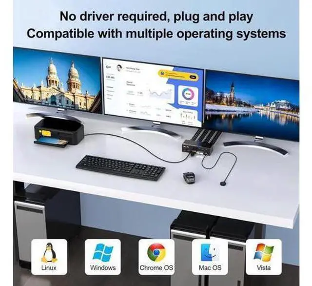 Alt view image 4 of 7 - 3 PCs Triple Monitor 2DP+HDMI Hybrid KVM Switch 8K@60Hz 4K@144Hz USB 3.0, 4 USB 3.0 Ports, Wired Remote, Power Adapter & USB3.0 Cables Included for 3 Hosts Share 3 Displays