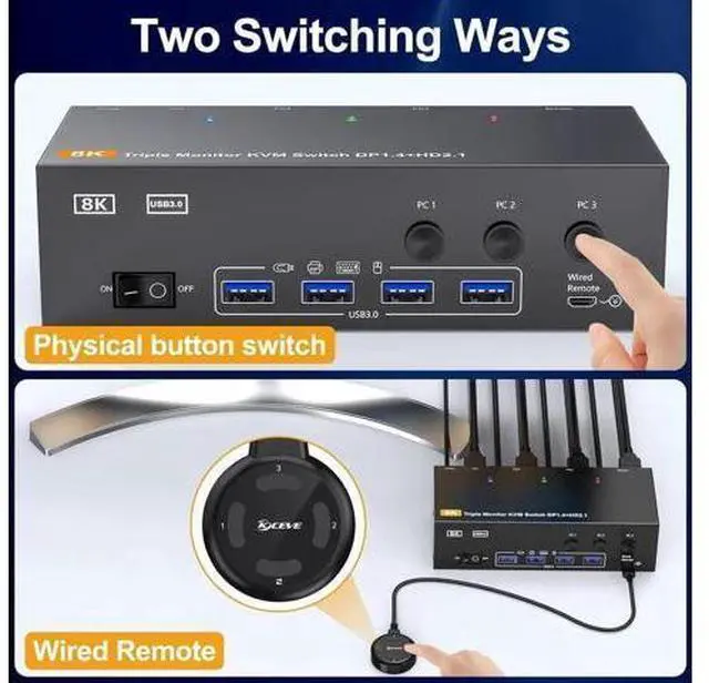 Alt view image 5 of 7 - 3 PCs Triple Monitor 2DP+HDMI Hybrid KVM Switch 8K@60Hz 4K@144Hz USB 3.0, 4 USB 3.0 Ports, Wired Remote, Power Adapter & USB3.0 Cables Included for 3 Hosts Share 3 Displays