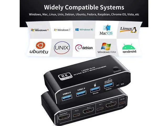 Alt view image 6 of 7 - 2-Port HDMI 2.1 KVM Switch 2 In 1 Out, Support 8K@60Hz & 4K@120Hz, 4 USB3.0 Ports, Hotkey Switching for 2 PCs Sharing One Monitor, Keyboard & Mouse