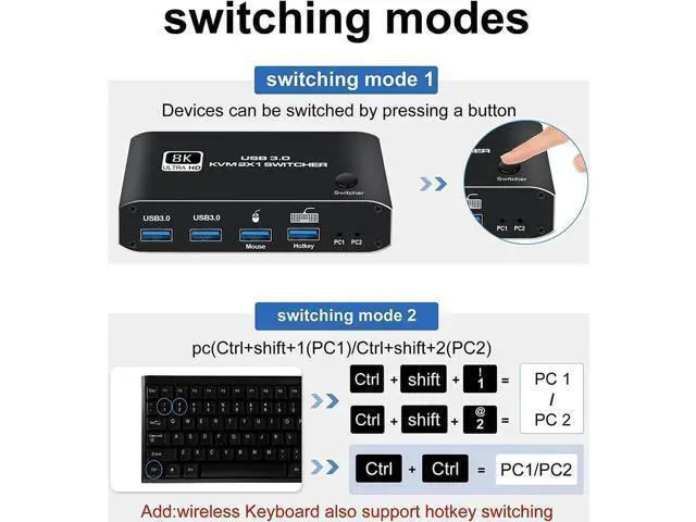 Alt view image 7 of 7 - 2-Port HDMI 2.1 KVM Switch 2 In 1 Out, Support 8K@60Hz & 4K@120Hz, 4 USB3.0 Ports, Hotkey Switching for 2 PCs Sharing One Monitor, Keyboard & Mouse