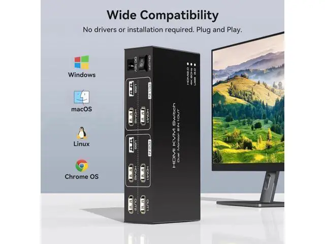 Alt view image 5 of 7 - 2 Port Dual Monitor HDMI KVM Switch 4K@60Hz USB 3.0, 4 USB 3.0 Ports for 2 PCs Share 2 Displays, Keyboard, Mouse, Printer & USB Flash Drive